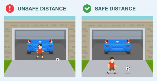 车库门安全提示和规则。安全与不安全的距离。不要在移动的车库门下玩耍。门关着，男孩在玩球。图片下载