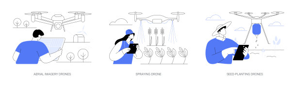 农业无人机抽象概念矢量插图。图片下载