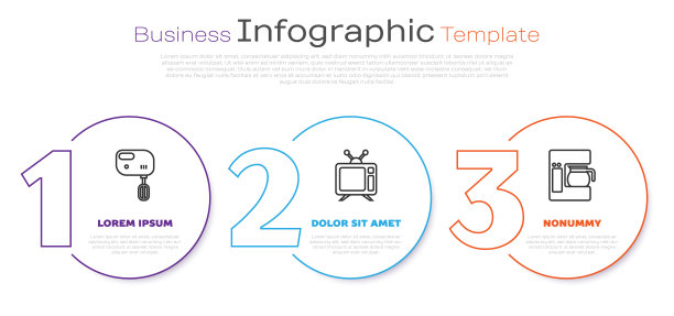 设有电动搅拌机、电视、咖啡机及玻璃壶。业务信息图表模板。向量图片下载