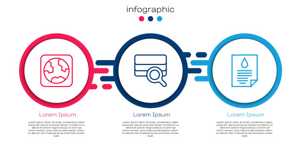 设置线地球仪，土壤分析和油滴文件。业务信息图表模板。向量图片下载