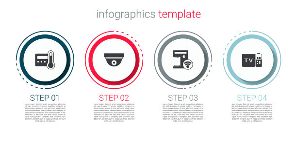 设置恒温器，运动传感器，智能咖啡机和多媒体和电视盒接收器。业务信息图表模板。向量图片下载