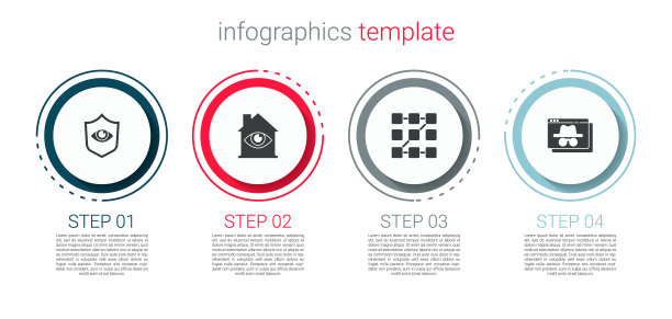 设置屏蔽和眼睛，房子扫描，图形密码保护和浏览器隐身窗口。业务信息图表模板。向量图片下载