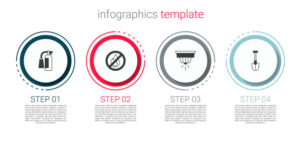 设置灭火器、无火区、烟雾报警系统和铁铲。业务信息图表模板。向量图片下载