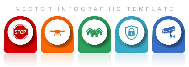 家庭安全图标集，平面设计各种彩色图标，如停车标志，无人机，房子，闭路电视摄像头和挂锁，用于网页设计和移动应用程序，eps 10中的信息图矢量模板图片下载