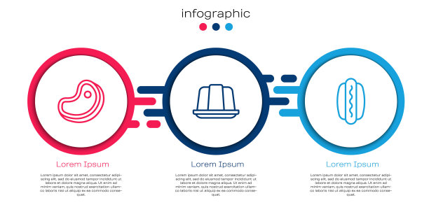 提供牛排肉，果冻蛋糕和热狗。业务信息图表模板。向量图片下载