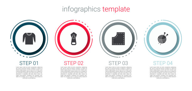 集毛衣，拉链，缝纫图案和纱线球与针织针。业务信息图表模板。向量图片下载