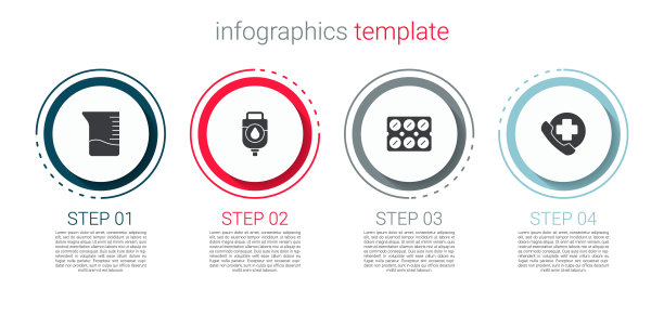 设置量杯，静脉输液袋，药片泡罩包和紧急电话到医院。业务信息图表模板。向量图片下载