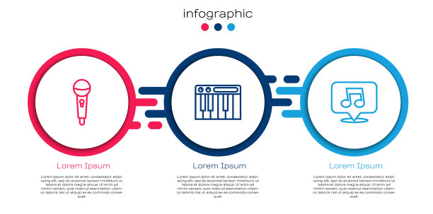 设置线麦克风，音乐合成器和笔记，音调。业务信息图表模板。向量图片下载
