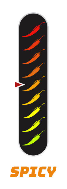 在白色背景上孤立的辣辣椒等级鳞片图片下载