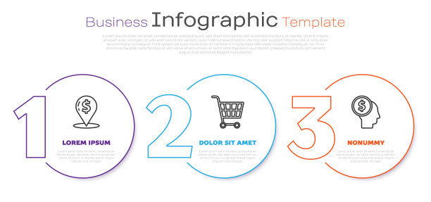 设置线现金位置pin，购物车和商业策划头脑。业务信息图表模板。向量图片下载