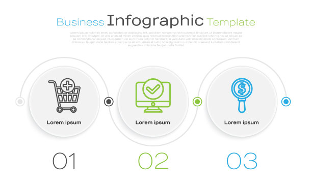 设置添加购物车，电脑显示器和放大镜和美元。业务信息图表模板。向量图片下载