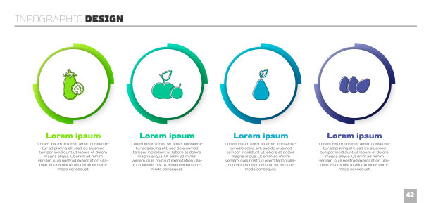 茄子，苹果，梨，鸡蛋图片下载