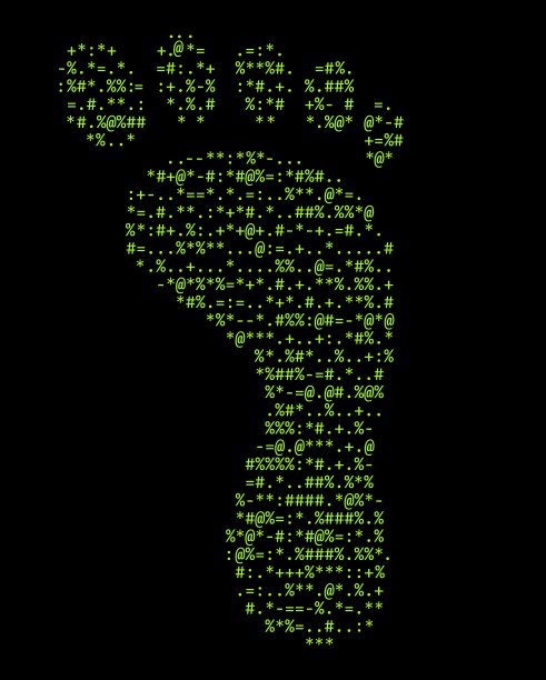 数字足迹，源代码图片下载