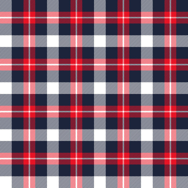 海军红白格子图案无缝背景图片下载
