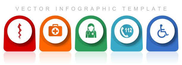 医疗保健图标集，平面设计各种彩色图标，如cadyceus，急救，医生，紧急呼叫和轮椅的网页设计和移动应用程序，信息图形矢量模板在eps 10图片下载