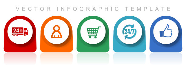 购物图标集，平面设计各种彩色图标，如24小时送货，客户，购物车等，用于网页设计和移动应用程序，eps 10中的信息图矢量模板图片下载