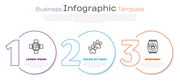 设置线兽医诊所标志，爪印和宠物食品袋。业务信息图表模板。向量图片下载