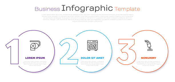 设有厕纸卷、洗碗机、吸尘器生产线。业务信息图表模板。向量图片下载