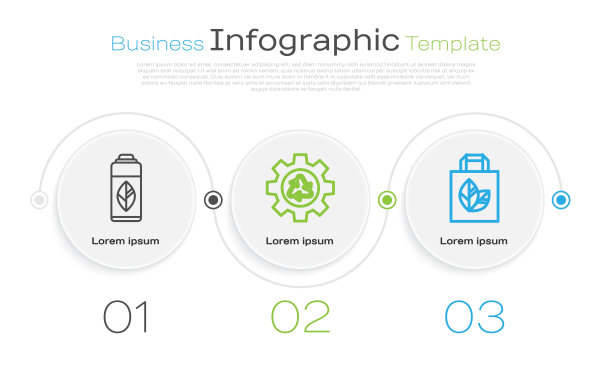 设置回收塑料瓶、回收标志、回收齿轮和可回收纸质购物袋的生产线。业务信息图表模板。向量图片下载