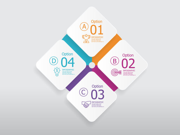 步骤时间轴信息图表元素报告背景与业务线图标4个步骤图片下载