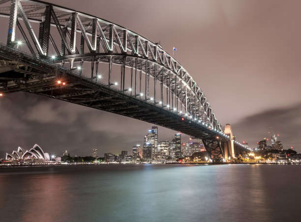 悉尼海港大桥和歌剧院的夜景。美丽的悉尼城市景观和天际线。长时间的曝光。流动的天空。澳大利亚图片下载