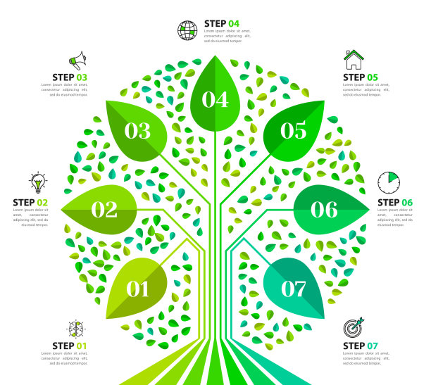 信息图设计的创意理念与模板图片下载