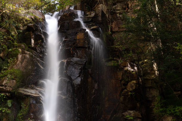 美丽的瀑布图片下载