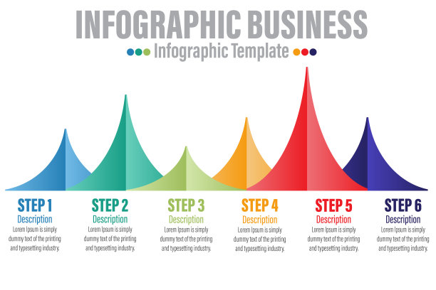 时间线信息图表模板与6个步骤，6个选项6点步骤和起点。带有示例文本的增长曲线图。五彩缤纷的点。矢量插图。图片下载