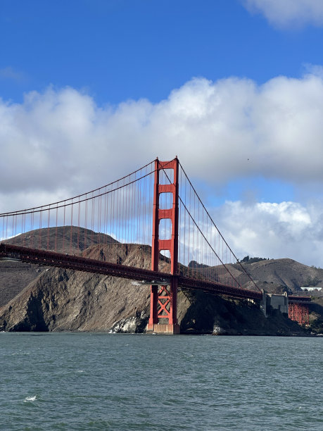 金门，旧金山图片下载