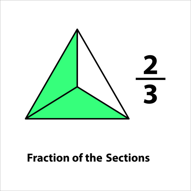 将其分成片的部分。分数网站介绍封面海报矢量平面轮廓图标。孤立在白色背景上。插图。形状2 × 3的分数。图片下载