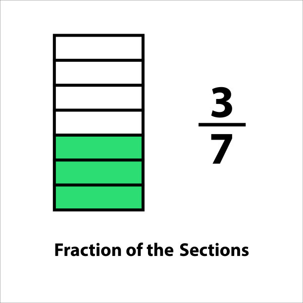 将其分成片的部分。分数矢量平面轮廓图标。孤立在白色背景上。插图。形状3乘7矢量图像的分数图片下载