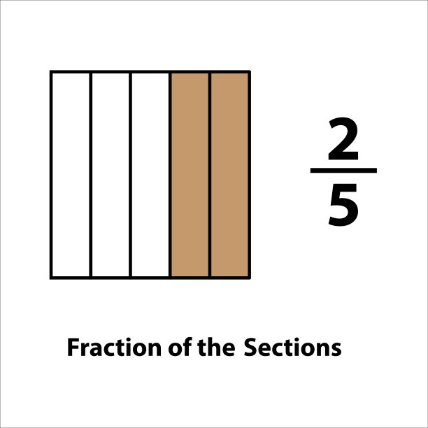 将其分成片的部分。分数矢量平面轮廓图标。孤立在白色背景上。插图。形状2乘5矢量图像的分数图片下载