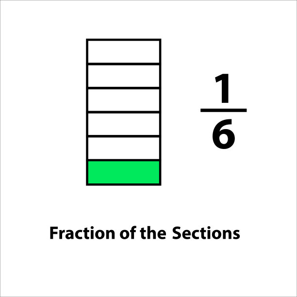 将其分成片的部分。分数矢量平面轮廓图标。孤立在白色背景上。插图。形状1乘6矢量图像的分数图片下载