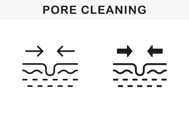 毛孔清洁线和轮廓图标集。面部护肤清洁象形图。毛孔缩小。细毛孔处理，皮肤护理，护肤符号收藏。孤立矢量图图片下载