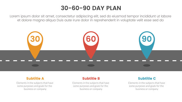 30-60-90天计划管理信息图3点阶段模板，在幻灯片演示矢量的道路概念上有位置标记图片下载