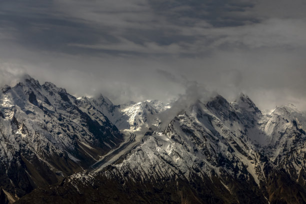喀喇昆仑山脉的雪山和冰川景观图片下载