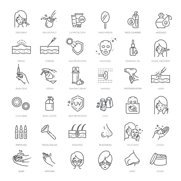 一套皮肤护理图标。美丽的象征图片下载