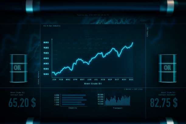 油价，图表和箭头向上移动。图片下载
