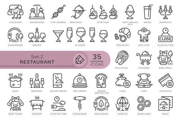 Set ICONS餐厅02图片下载