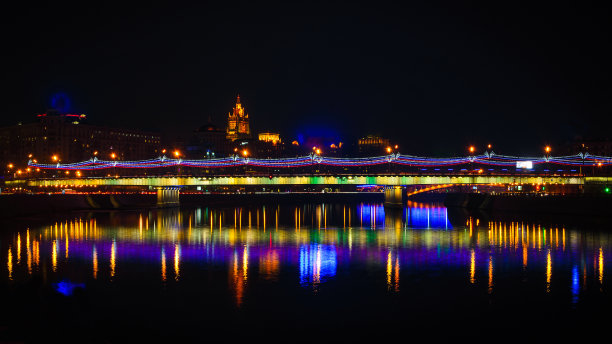 夜城的美丽景色....图片下载