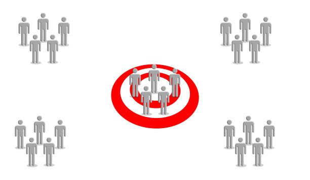 目标人群企业营销理念。定位空间客户或受众的想法图片下载