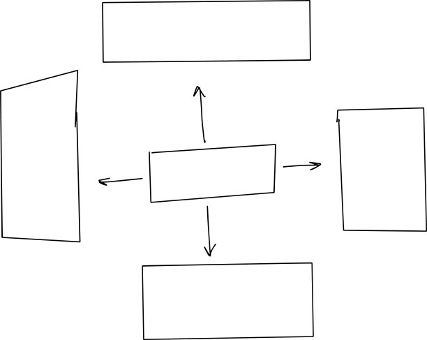 草图信息图行动算法模板与箭头和形状的文字图片下载