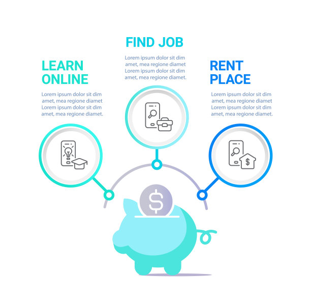 财富和投资应用信息图表设计模板图片下载