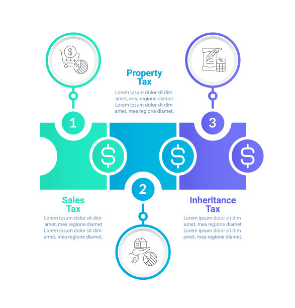 个人税种信息图表设计模板图片下载