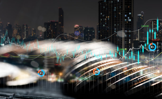 国家的金融背景资料，股票市场的背景资料，成堆的硬币和图表投资，企业发展的想法，全球经济的未来。图片下载