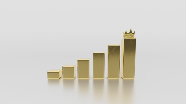 金条成长，成功理念图片下载