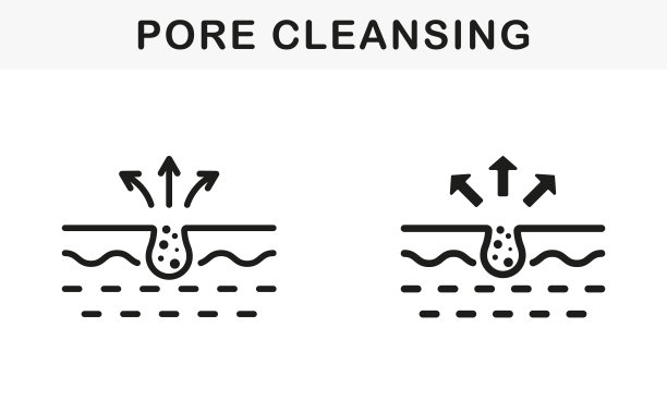 疏通肮脏的黑头和灰尘标志集。清洁堵塞深层毛孔线和轮廓黑色图标套装。面部皮肤护理象形图。孤立矢量图图片下载