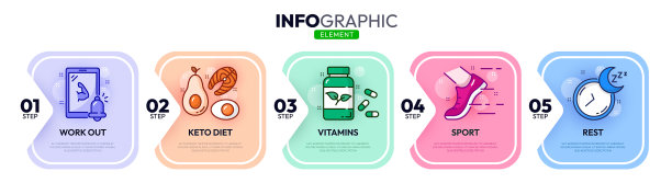 健康营养和锻炼线信息图图片下载