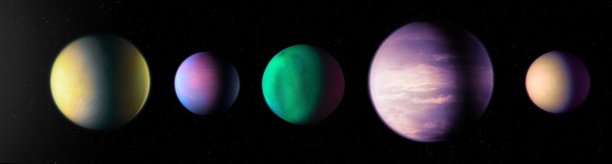 外太空的行星。一组真实的系外行星在黑色背景上。图片下载