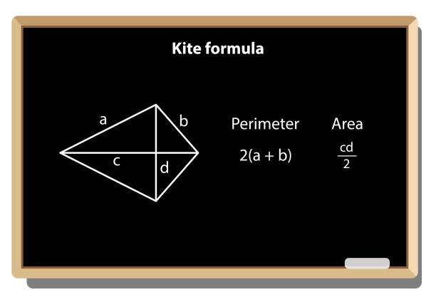 风筝的公式。几何图形上的黑色学校董事会矢量背景。计算，并给出方程。平面样式矢量插图图片下载